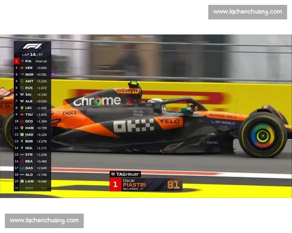 最后一圈三雄激斗！皮亚斯特里、维斯塔潘、拉塞尔轮番刷紫，红牛逆转夺冠